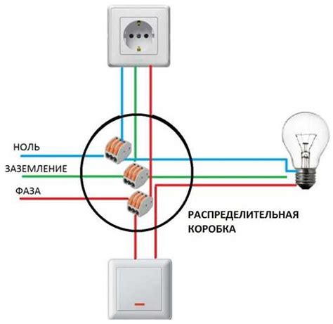 Мастер-класс по подключению лампочки на выключатель через розетку