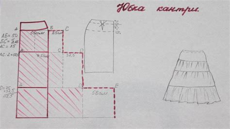 Мастер-класс по пошиву юбки английского стиля: экспертные советы