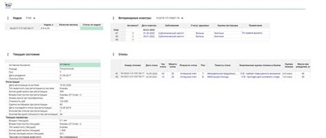 Масштабирование и оптимизация работы фермы