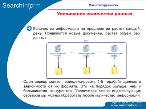 Масштабируемость в зависимости от объёма данных