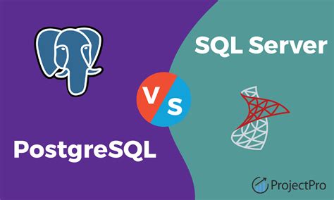 Масштабируемость PostgreSQL vs MS SQL