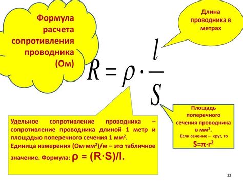 Математическая формула для расчета сопротивления