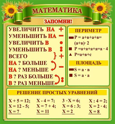 Математические правила