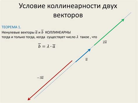 Математические примеры коллинеарности векторов