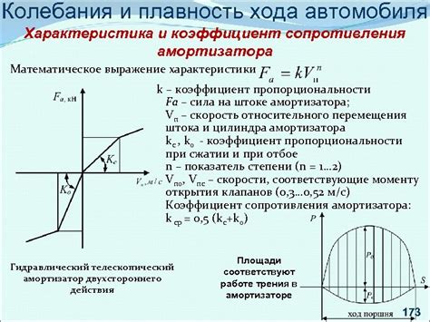 Математическое выражение сопротивления