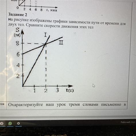 Математическое доказательство зависимости пути от времени