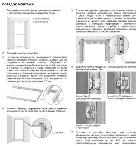 Материалы для изготовления дверей и их особенности