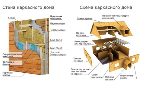 Материалы для изготовления щитка: достоинства и особенности