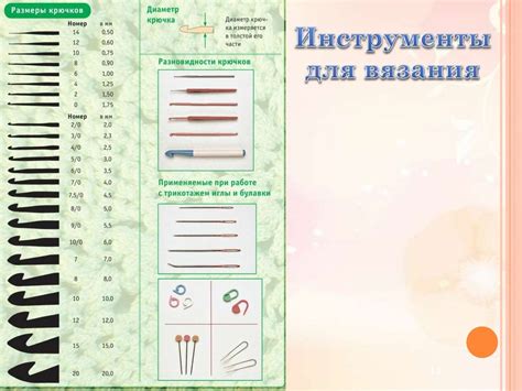 Материалы и инструменты для вязания рукава: