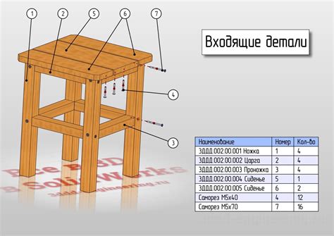 Материалы и инструменты для создания табурета из ДСП