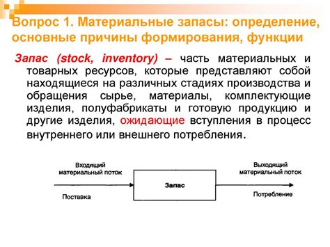 Материальные причины