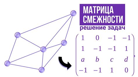 Матрица смежности и построение графа