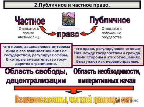 Медиаобъективность и публичное мнение