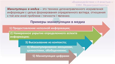 Медиа-манипуляции и пропаганда