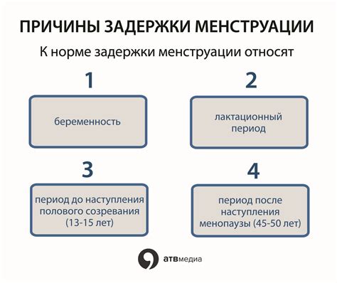 Медицинские причины задержки