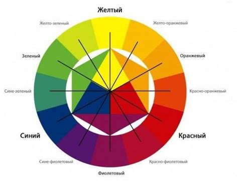 Медицинское обоснование выбора серого цвета