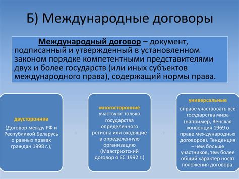 Международные договоры: сущность и формы