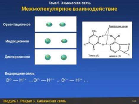 Межмолекулярные взаимодействия в аммиаке