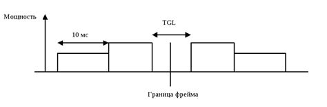 Межсистемный хэндовер