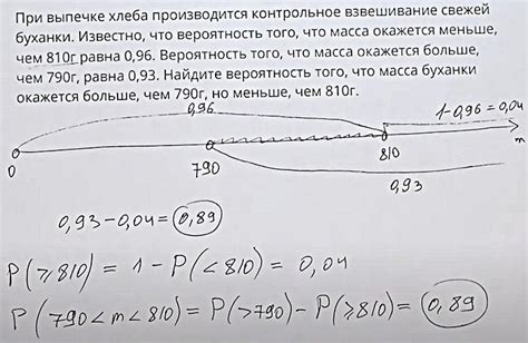 Меньше вероятность пролития