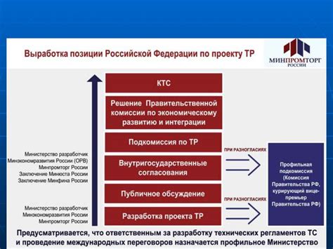 Меры безопасности для полетов на Кубу