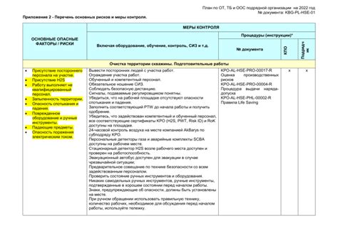 Меры государственного контроля и предотвращения рисков