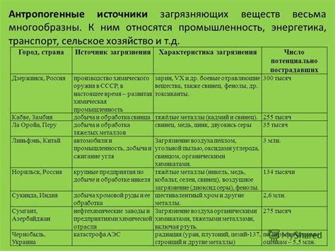 Меры по предотвращению простуды на языке