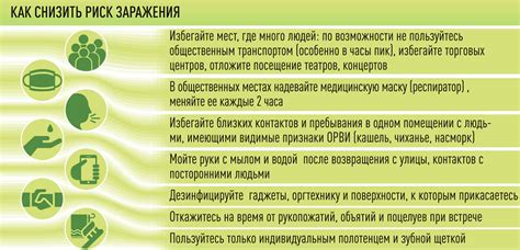 Меры предосторожности при удалении влаги: защита участка