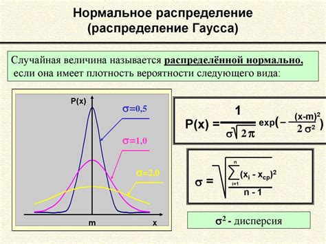 Место в таблице распределения действий и причин