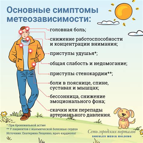 Метеозависимость