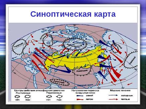 Метеостанции и изучение массы воздуха