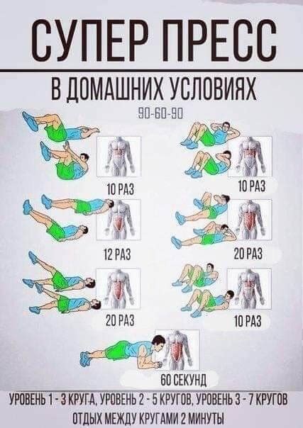 Методика для тренировки пресса в домашних условиях