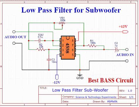 Методика настройки Low pass для разных типов усилителей