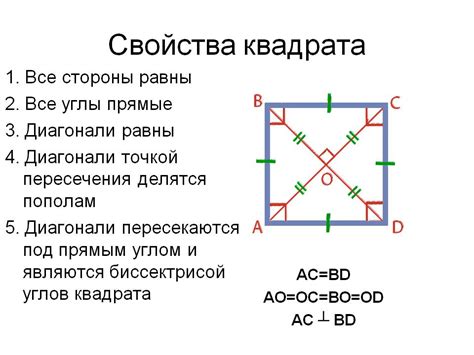 Методика нахождения длины диагонали квадрата