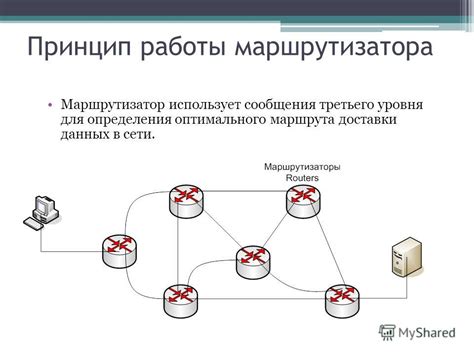 Методика определения маршрута данных