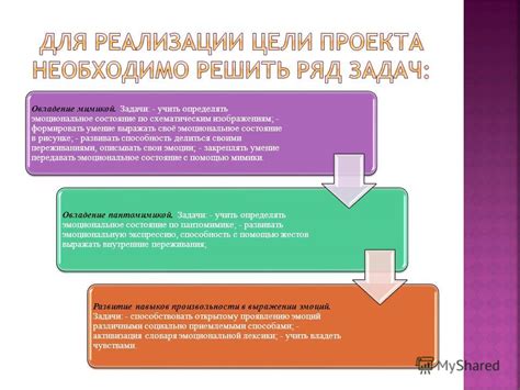 Методика правильно описывать эмоциональное состояние Юичиро