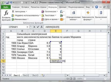 Методика расчета среднего балла