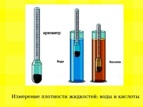 Методика 1: Измерение плотности при помощи плотнометра