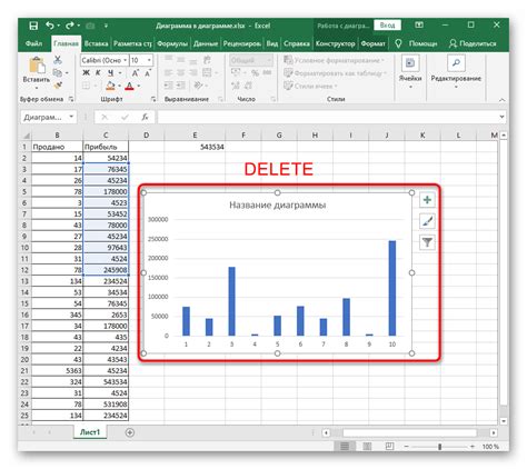 Методы быстрого удаления нуля в Excel