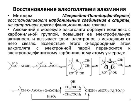 Методы восстановления: