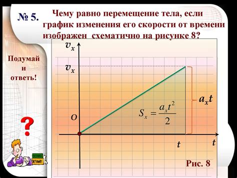 Методы вычисления скорости при прямолинейном движении в определенный момент времени