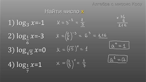 Методы вычисления суммы логарифмов с одинаковым основанием