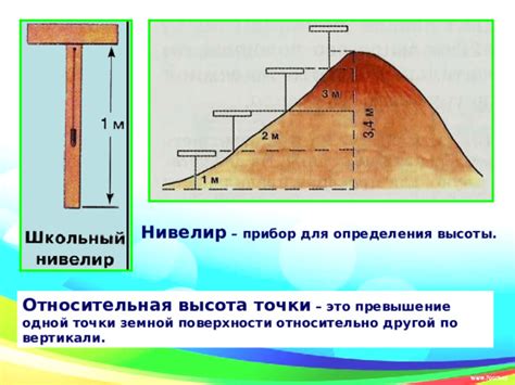 Методы для определения высоты точки