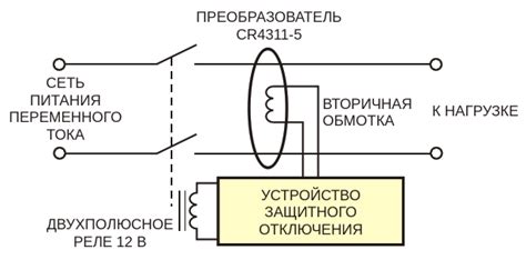 Методы для отключения геоконтакта на устройстве