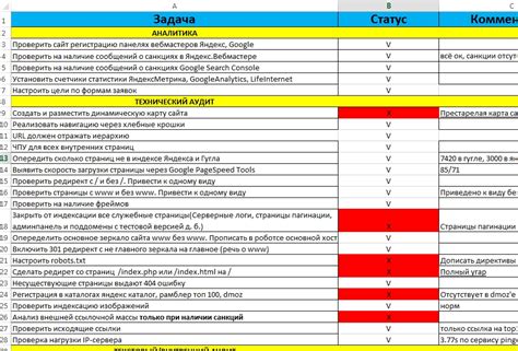 Методы для проверки checkbox