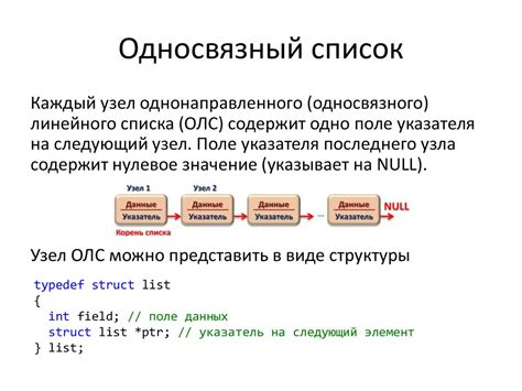 Методы добавления его в жизнь