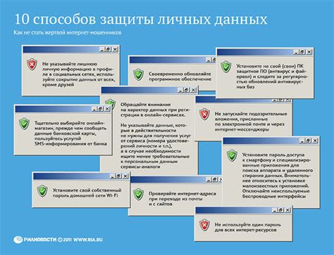 Методы защиты от персональных данных