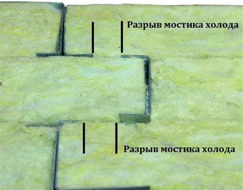 Методы избавления от мостика холода в металлоконструкциях