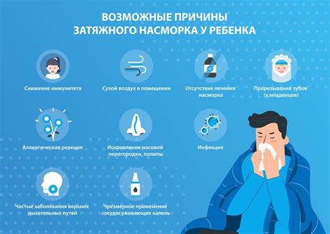 Методы избавления от ночного насморка