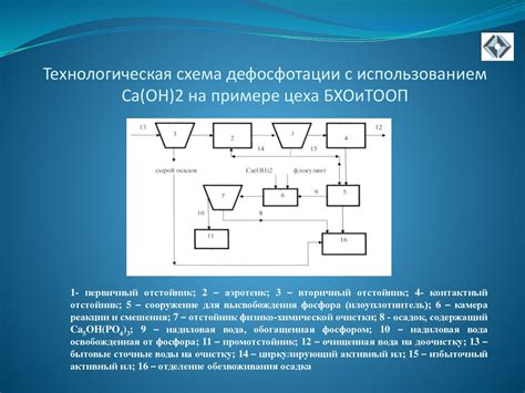 Методы избавления от фосфора